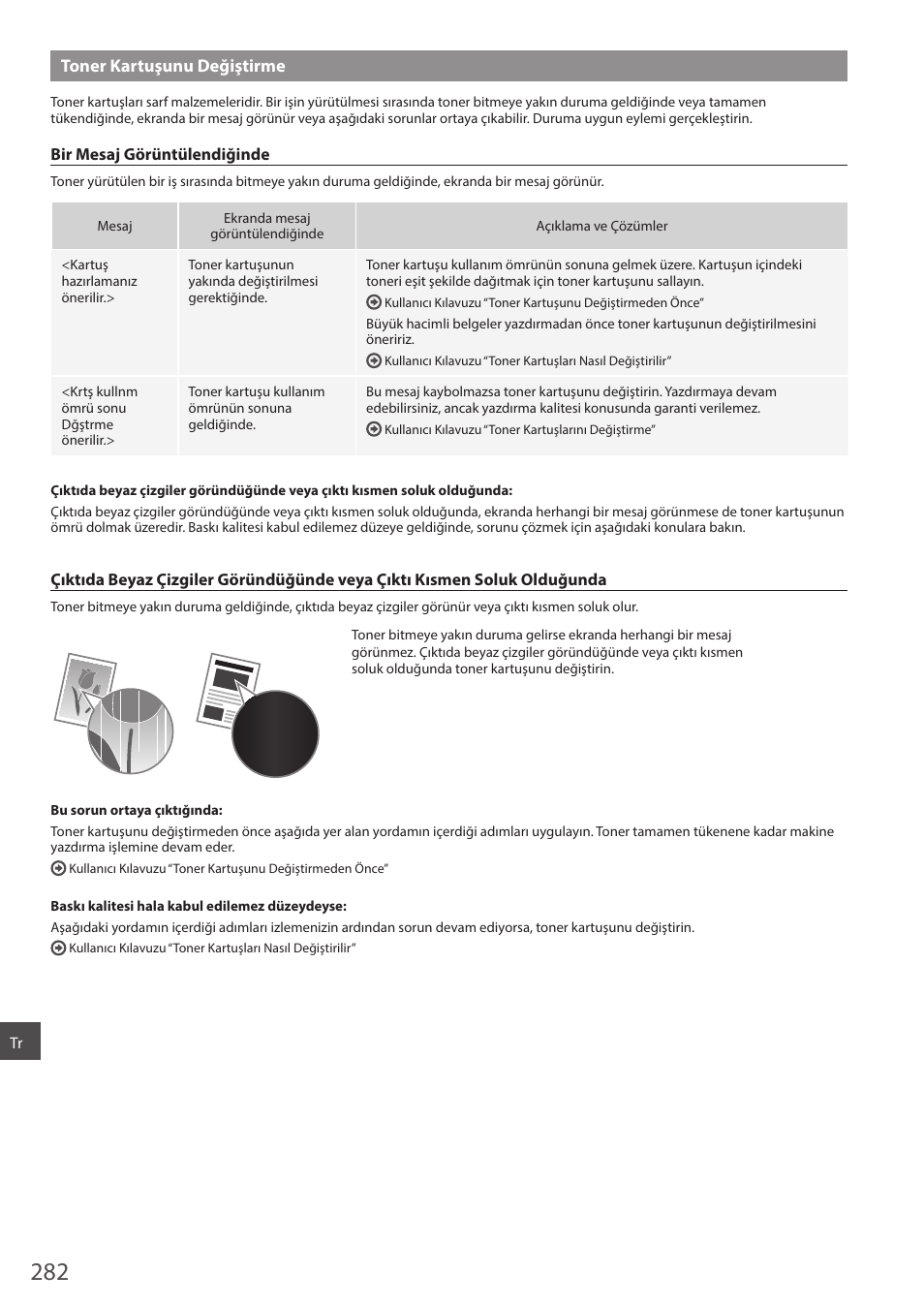 Toner kartuşunu değiştirme | Canon i-SENSYS MF244dw User Manual | Page 282 / 308