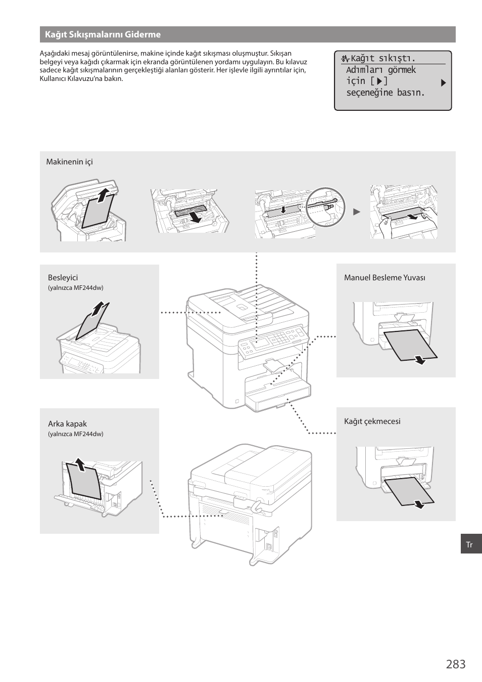 Kağıt sıkışmalarını giderme | Canon i-SENSYS MF244dw User Manual | Page 283 / 308