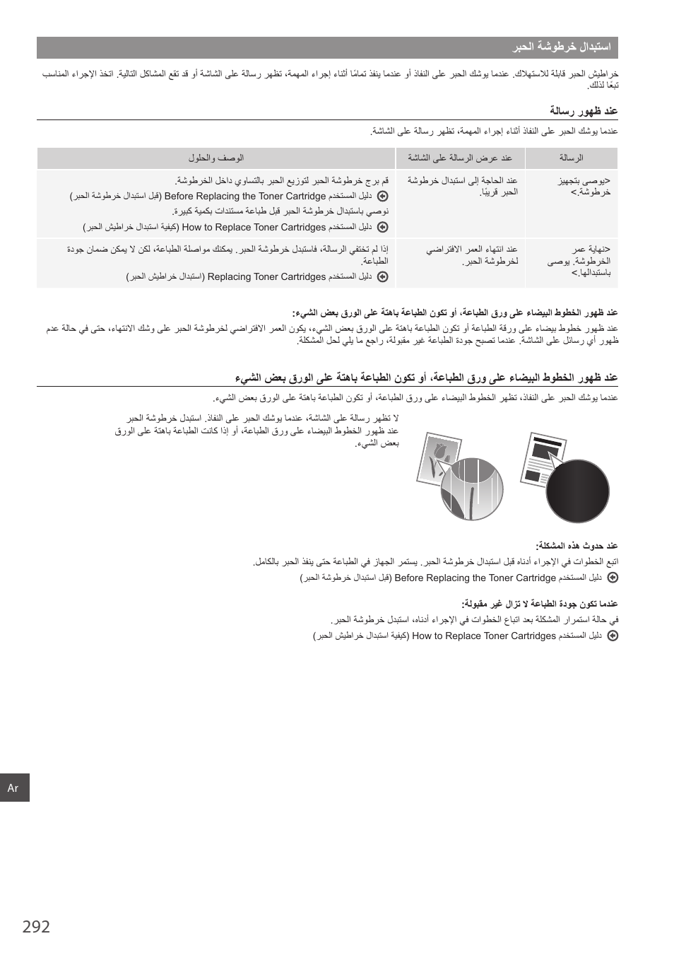 ﺭﺑﺣﻟﺍ ﺔﺷﻭﻁﺭﺧ ﻝﺍﺩﺑﺗﺳﺍ | Canon i-SENSYS MF244dw User Manual | Page 292 / 308