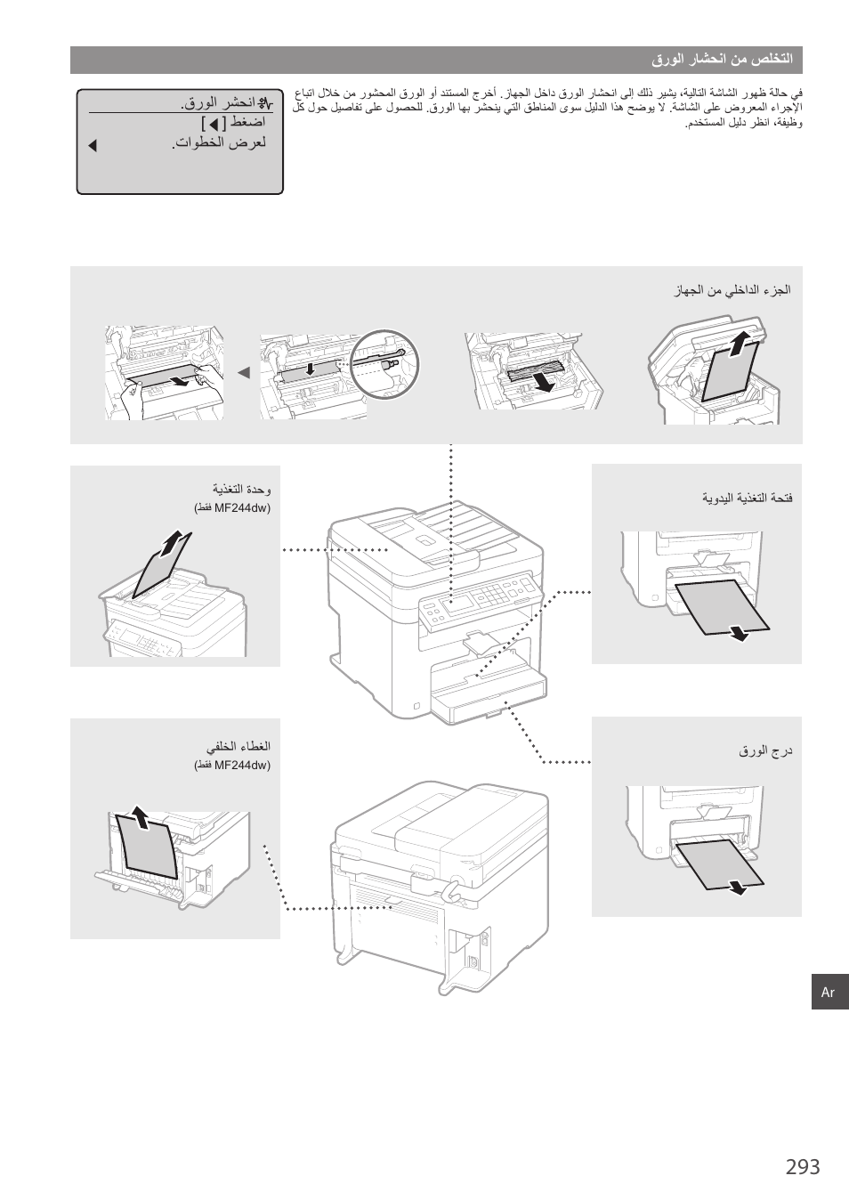 ﻕﺭﻭﻟﺍ ﺭﺎﺷﺣﻧﺍ ﻥﻣ ﺹﻠﺧﺗﻟﺍ | Canon i-SENSYS MF244dw User Manual | Page 293 / 308