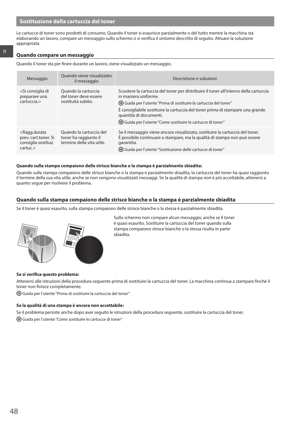 Sostituzione della cartuccia del toner | Canon i-SENSYS MF244dw User Manual | Page 48 / 308