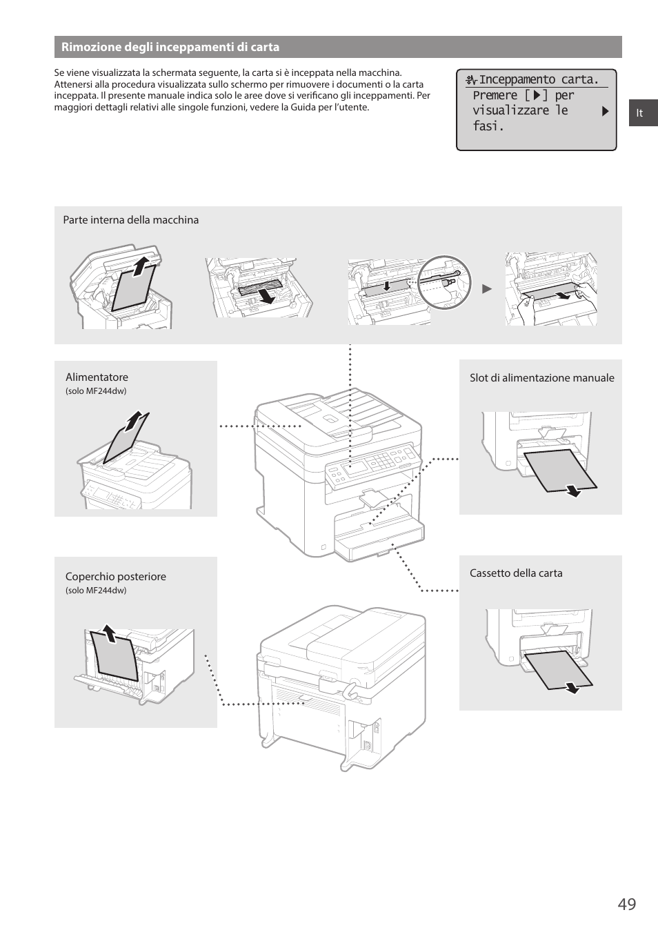 Rimozione degli inceppamenti di carta | Canon i-SENSYS MF244dw User Manual | Page 49 / 308