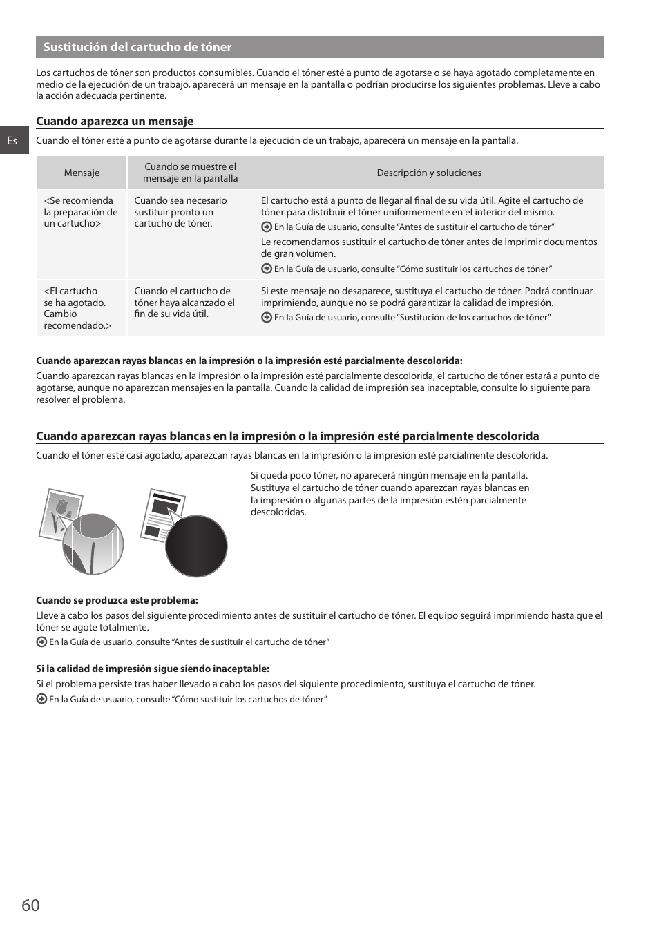 Sustitución del cartucho de tóner | Canon i-SENSYS MF244dw User Manual | Page 60 / 308