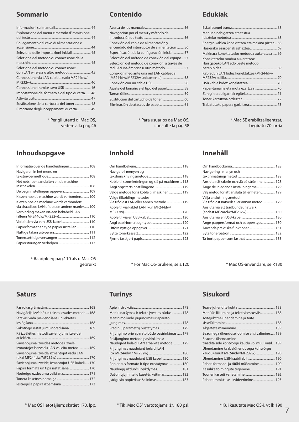 Canon i-SENSYS MF244dw User Manual | Page 7 / 308