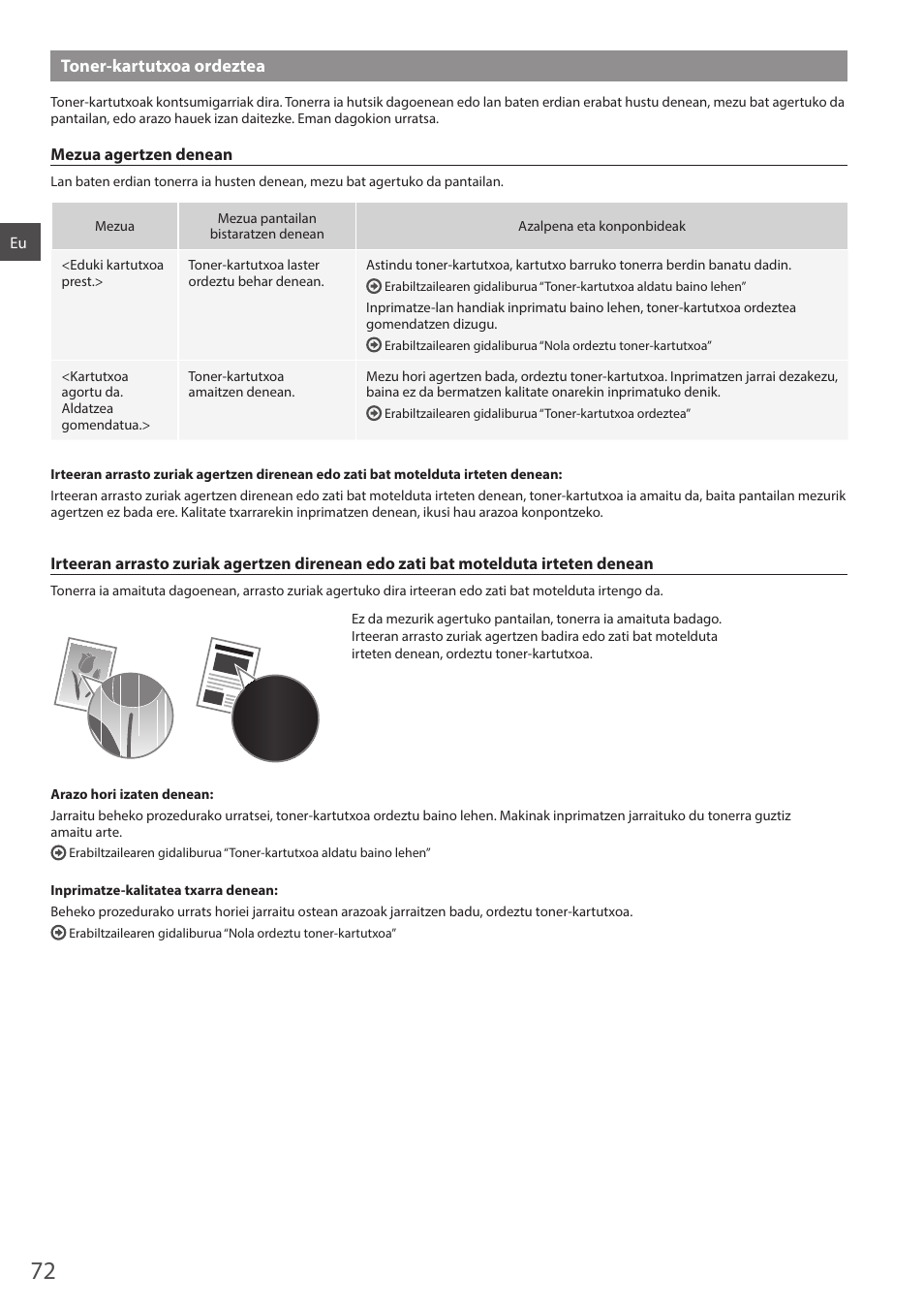 Toner-kartutxoa ordeztea | Canon i-SENSYS MF244dw User Manual | Page 72 / 308