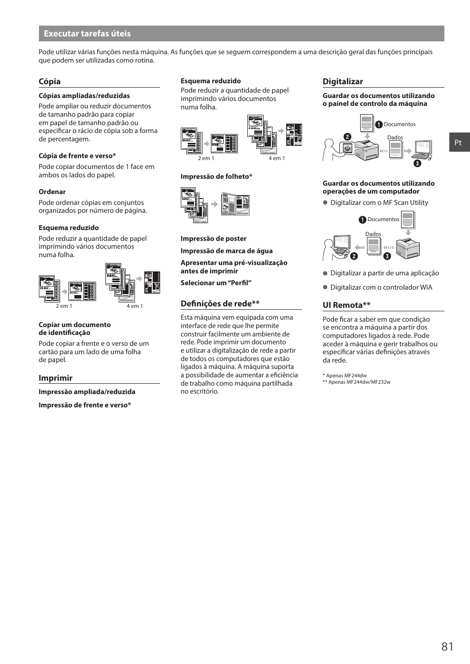 Executar tarefas úteis | Canon i-SENSYS MF244dw User Manual | Page 81 / 308