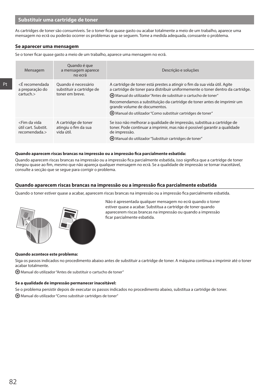 Substituir uma cartridge de toner | Canon i-SENSYS MF244dw User Manual | Page 82 / 308