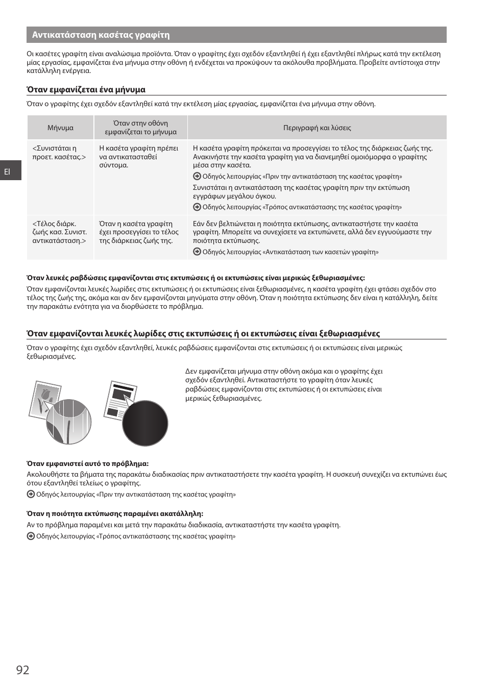 Αντικατάσταση κασέτας γραφίτη | Canon i-SENSYS MF244dw User Manual | Page 92 / 308