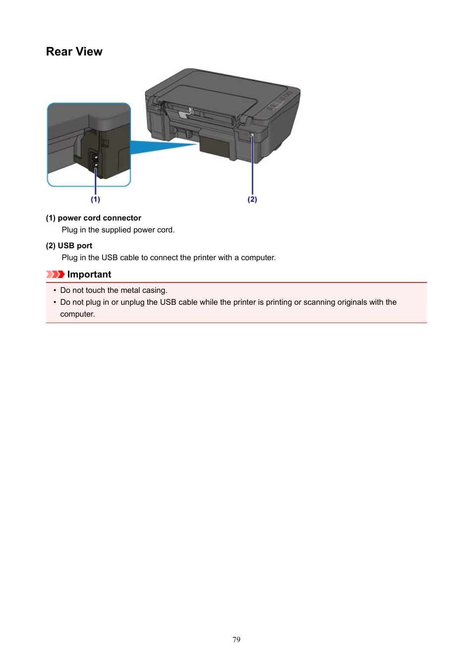 Rear view | Canon PIXMA E474 User Manual | Page 79 / 350