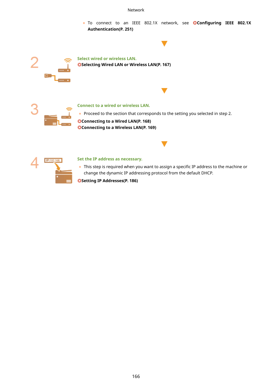 Canon i-SENSYS MF244dw User Manual | Page 172 / 477
