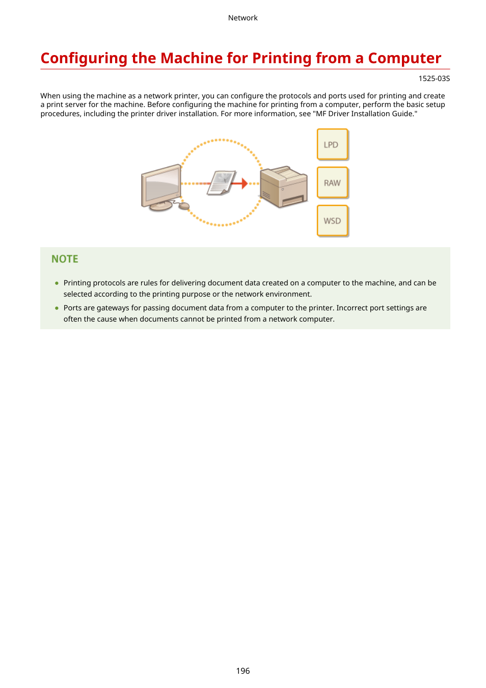 Canon i-SENSYS MF244dw User Manual | Page 202 / 477