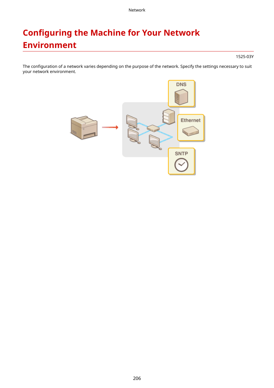Canon i-SENSYS MF244dw User Manual | Page 212 / 477