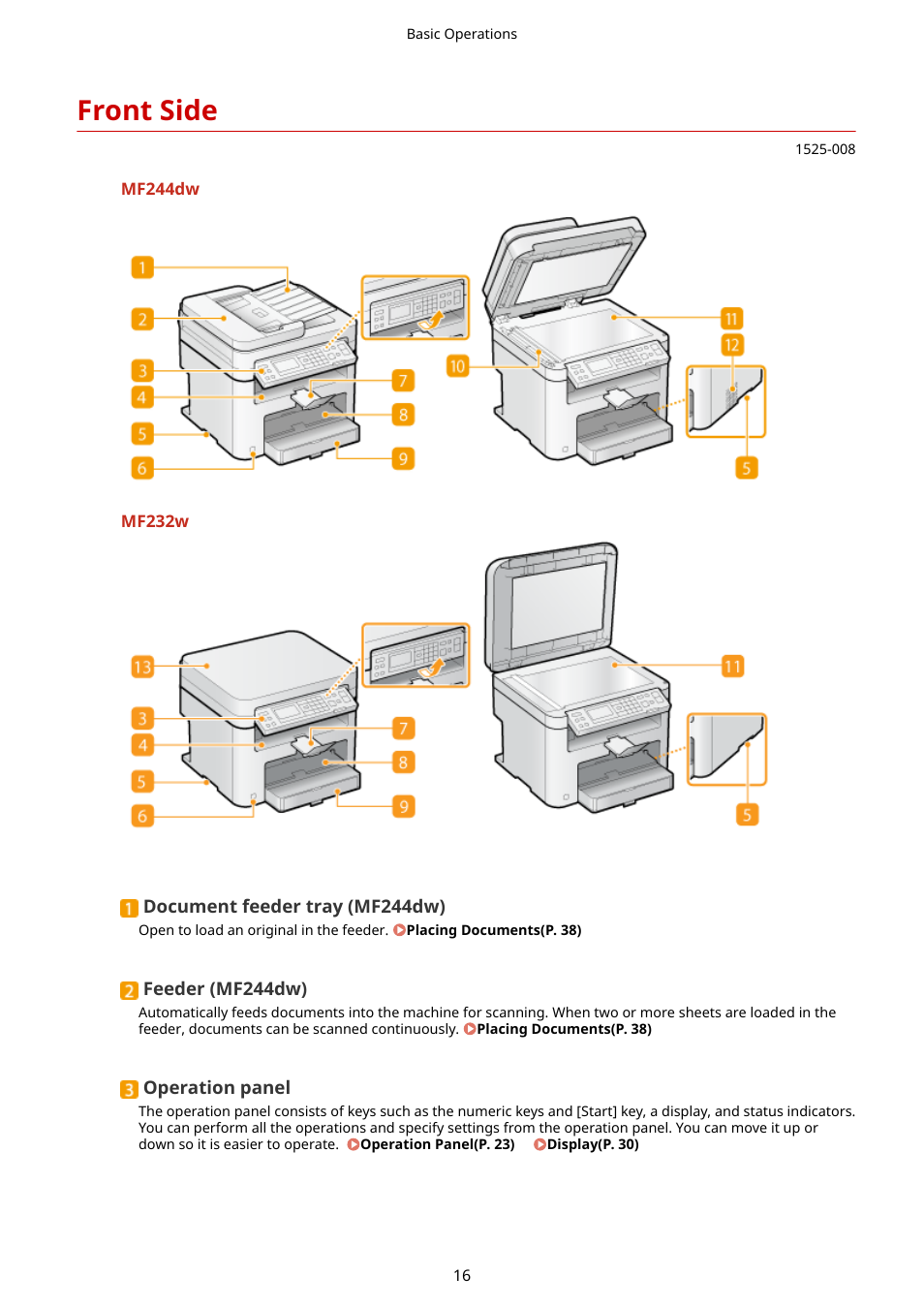 Front side, Front side(p. 16) | Canon i-SENSYS MF244dw User Manual | Page 22 / 477