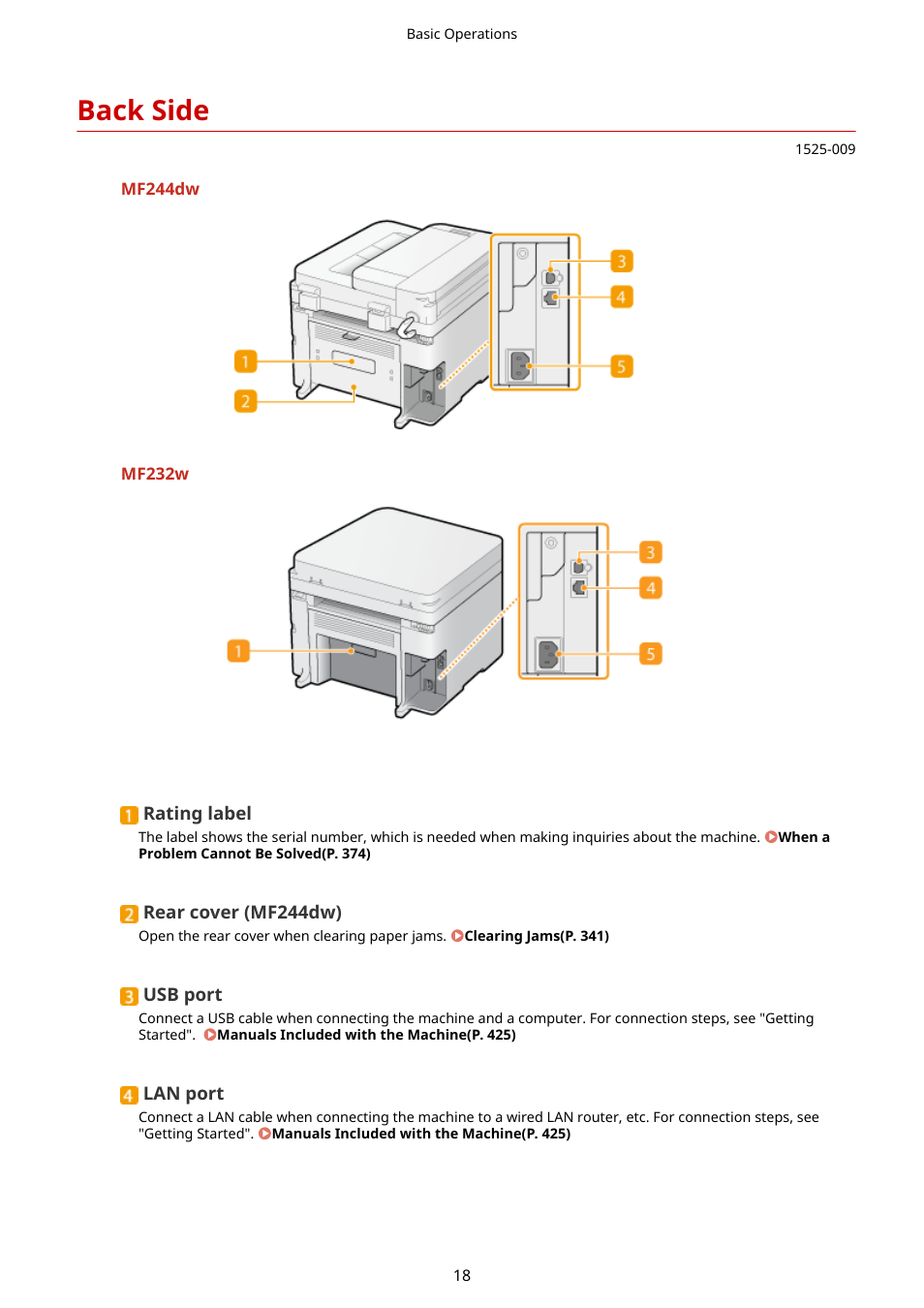Back side, Back side(p. 18) | Canon i-SENSYS MF244dw User Manual | Page 24 / 477