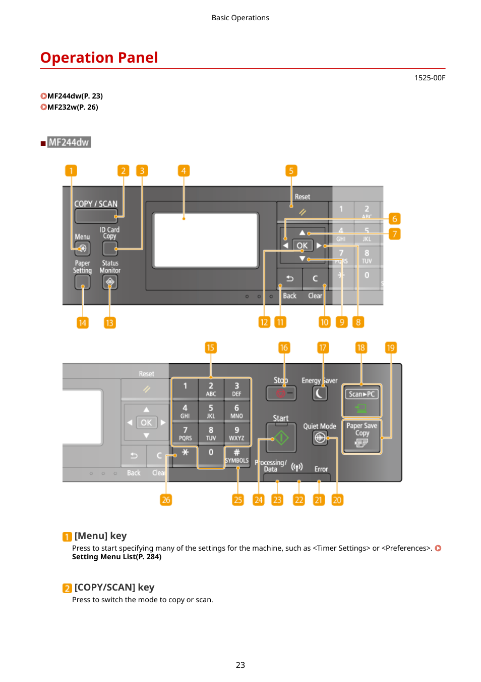Operation panel, Operation panel(p. 23) | Canon i-SENSYS MF244dw User Manual | Page 29 / 477