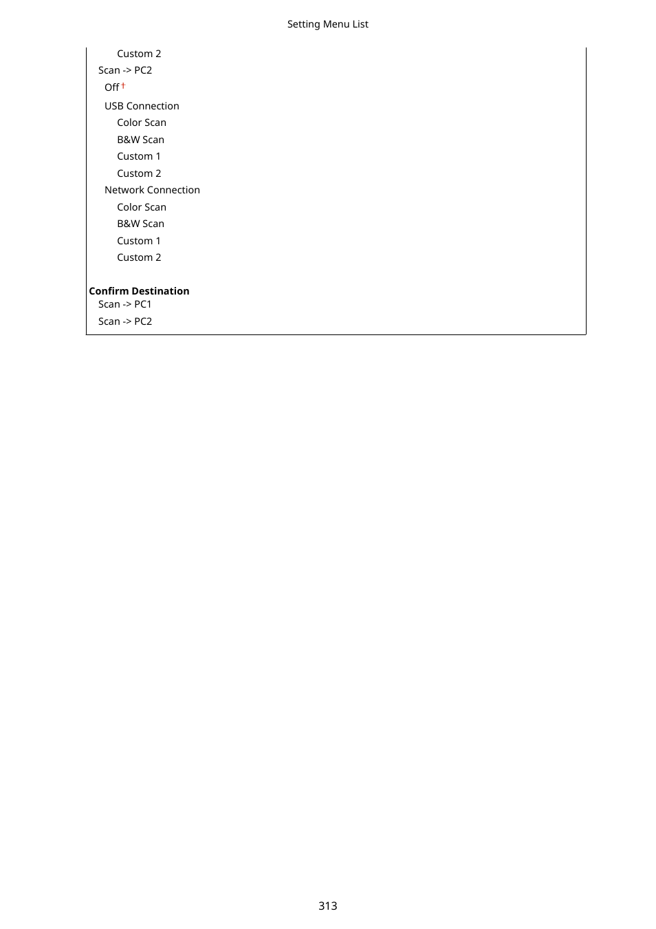 Canon i-SENSYS MF244dw User Manual | Page 319 / 477