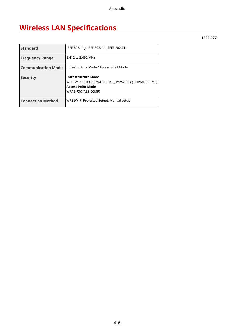 Wireless lan specifications, Wireless lan specifications (p. 416) | Canon i-SENSYS MF244dw User Manual | Page 422 / 477