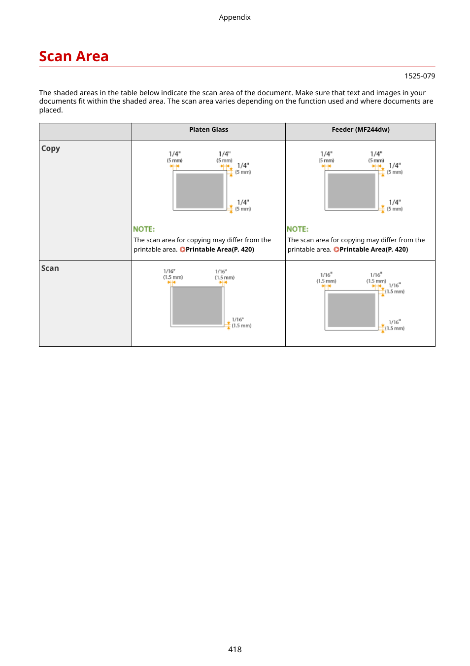 Scan area, Scan area(p. 418), Scan | Area(p. 418) | Canon i-SENSYS MF244dw User Manual | Page 424 / 477