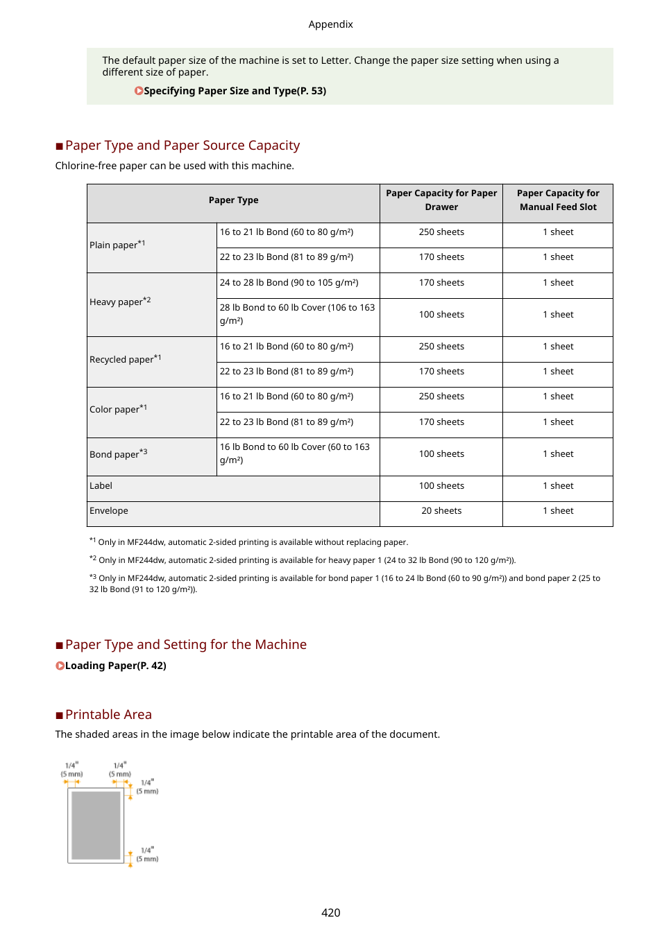Printable area(p. 420), Paper type and paper source capacity, Paper type and setting for the machine | Printable area | Canon i-SENSYS MF244dw User Manual | Page 426 / 477