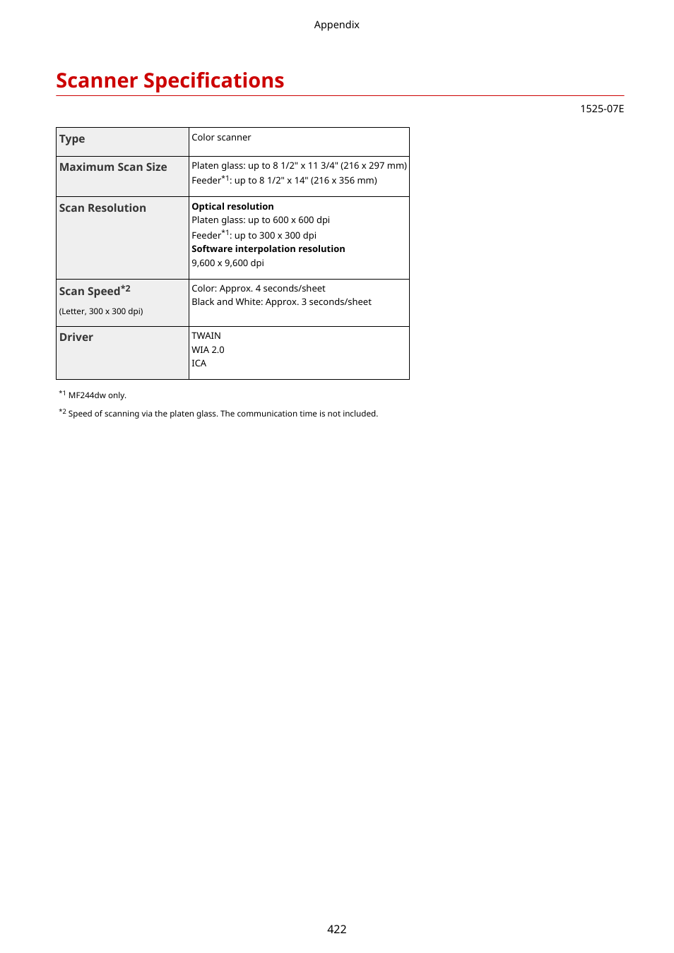 Scanner specifications, Scanner specifications(p. 422) | Canon i-SENSYS MF244dw User Manual | Page 428 / 477