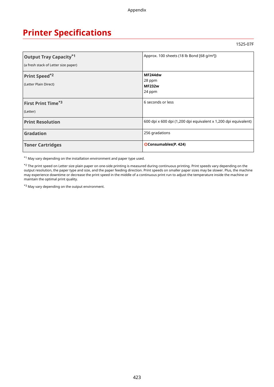 Printer specifications, Printer specifications(p. 423) | Canon i-SENSYS MF244dw User Manual | Page 429 / 477