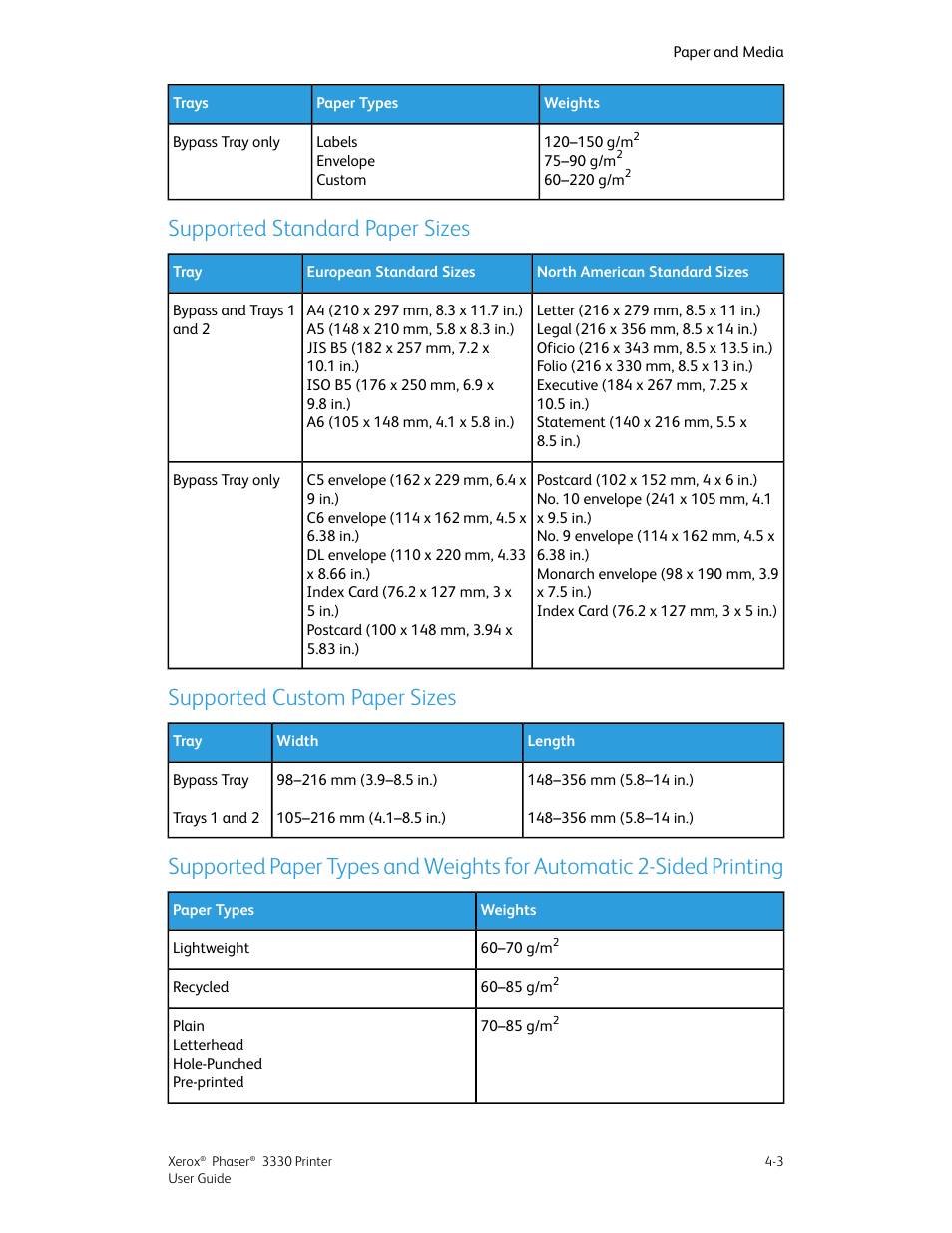 Supported standard paper sizes, Supported custom paper sizes, Printing -3 | Xerox Phaser 3330 User Manual | Page 41 / 114