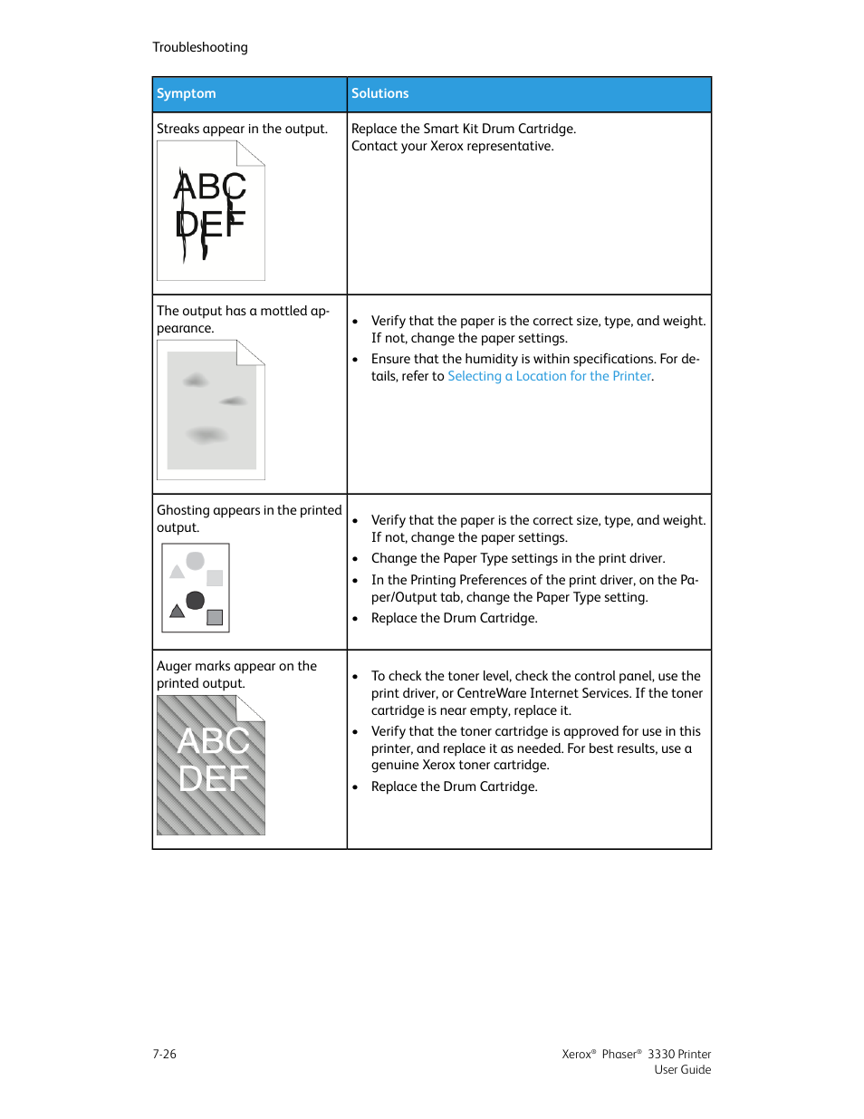 Xerox Phaser 3330 User Manual | Page 94 / 114