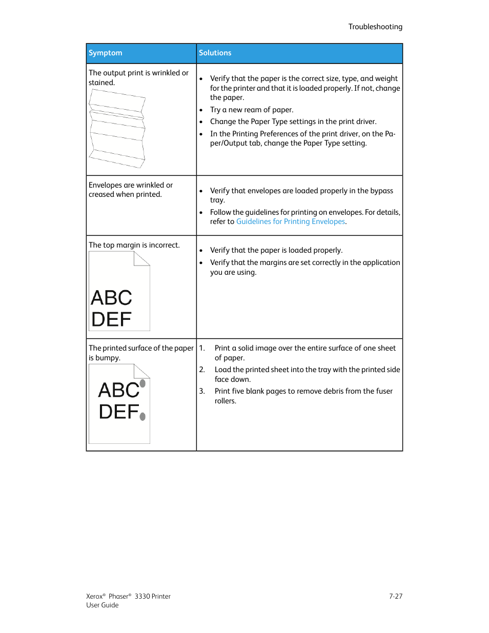 Xerox Phaser 3330 User Manual | Page 95 / 114