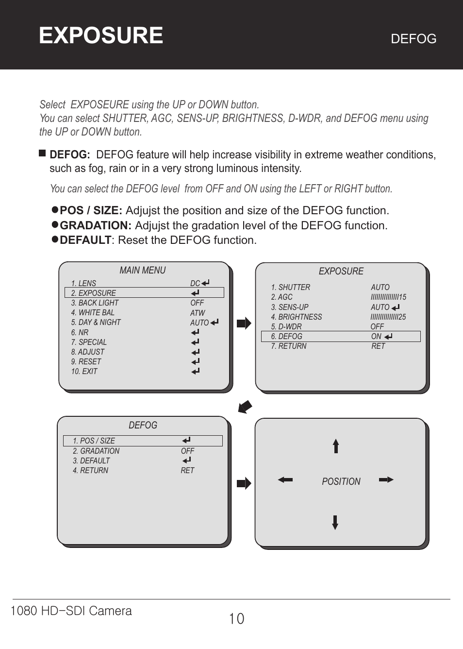 Exposure, Defog, 1080 hd-sdi camera | Marshall Electronics CV342-CSB / CS User Manual | Page 10 / 28