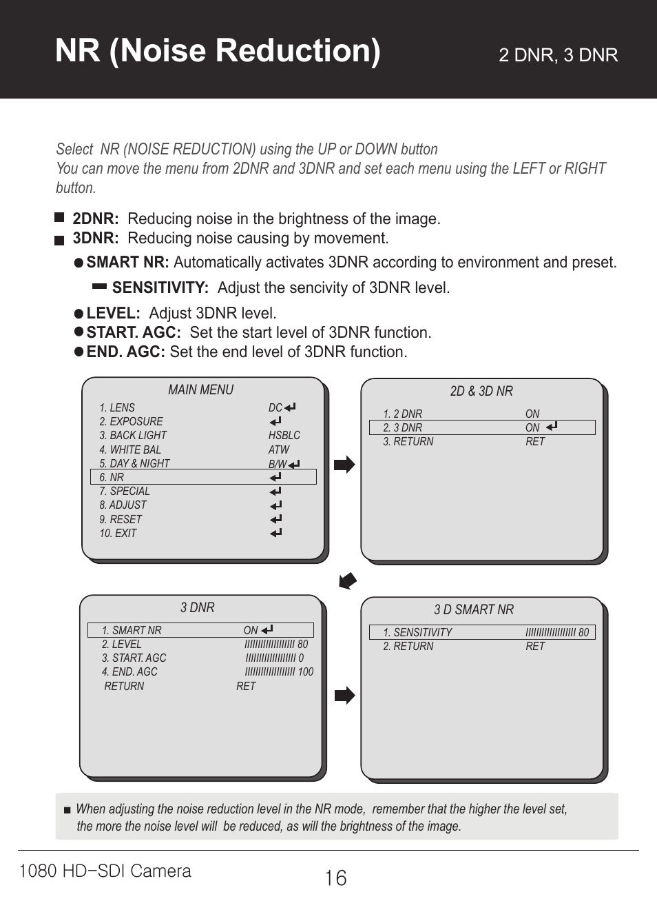 Nr (noise reduction), 2 dnr, 3 dnr, 1080 hd-sdi camera | Marshall Electronics CV342-CSB / CS User Manual | Page 16 / 28
