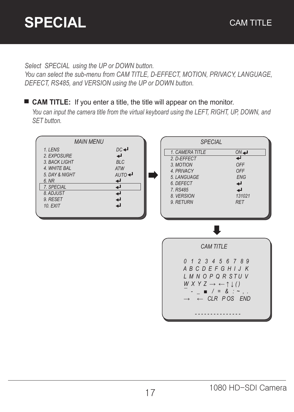 Special, Cam title, 1080 hd-sdi camera | Marshall Electronics CV342-CSB / CS User Manual | Page 17 / 28