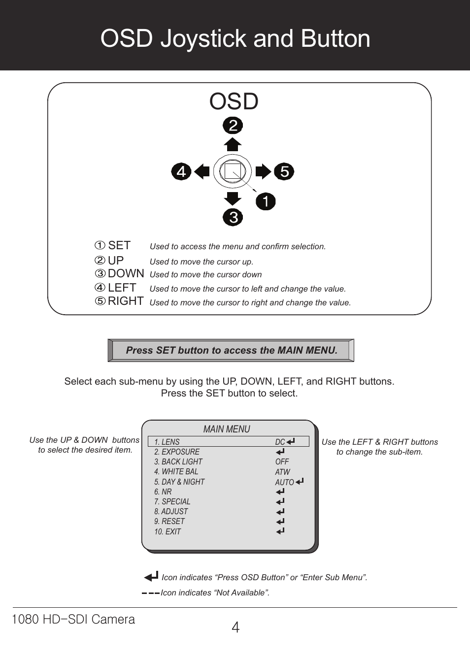 Osd joystick and button, 1080 hd-sdi camera | Marshall Electronics CV342-CSB / CS User Manual | Page 4 / 28