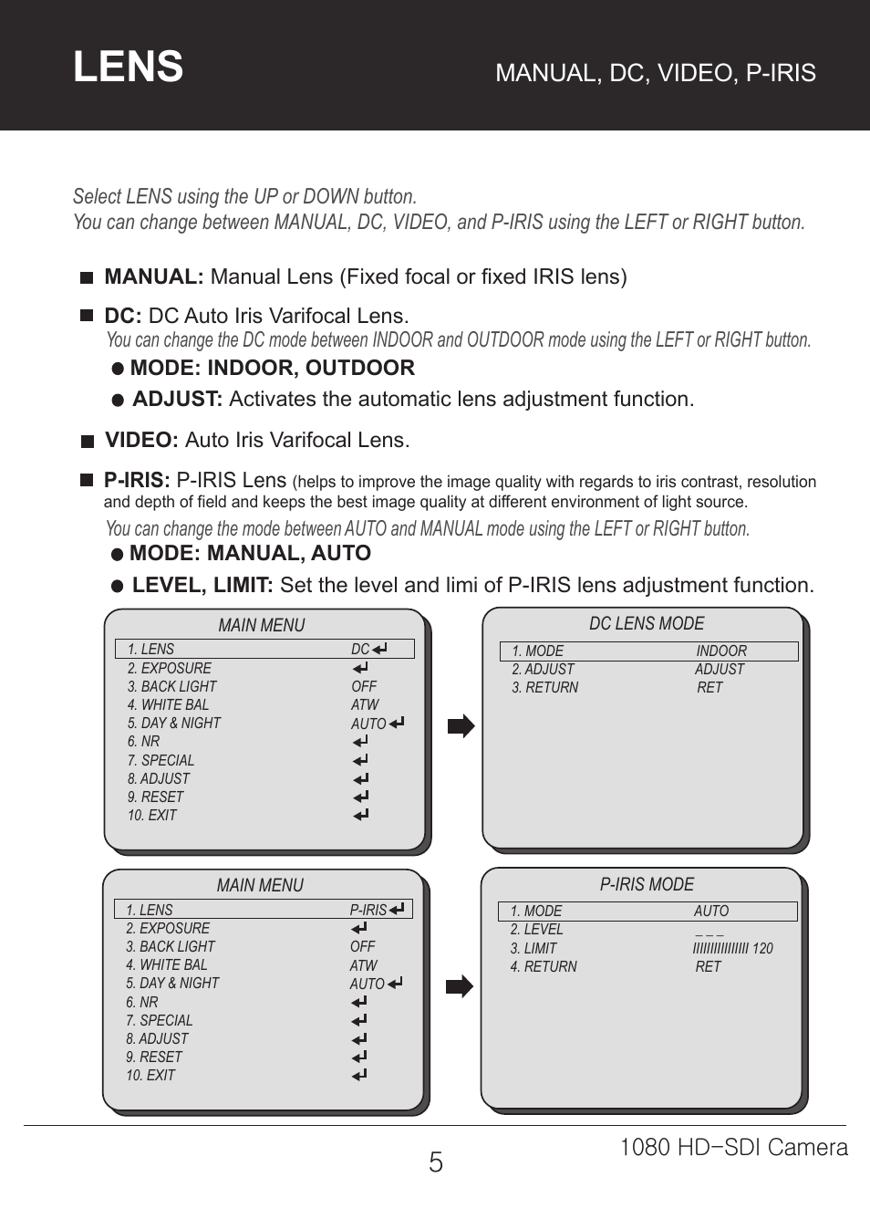 Lens, Manual, dc, video, p-iris, 1080 hd-sdi camera | Marshall Electronics CV342-CSB / CS User Manual | Page 5 / 28