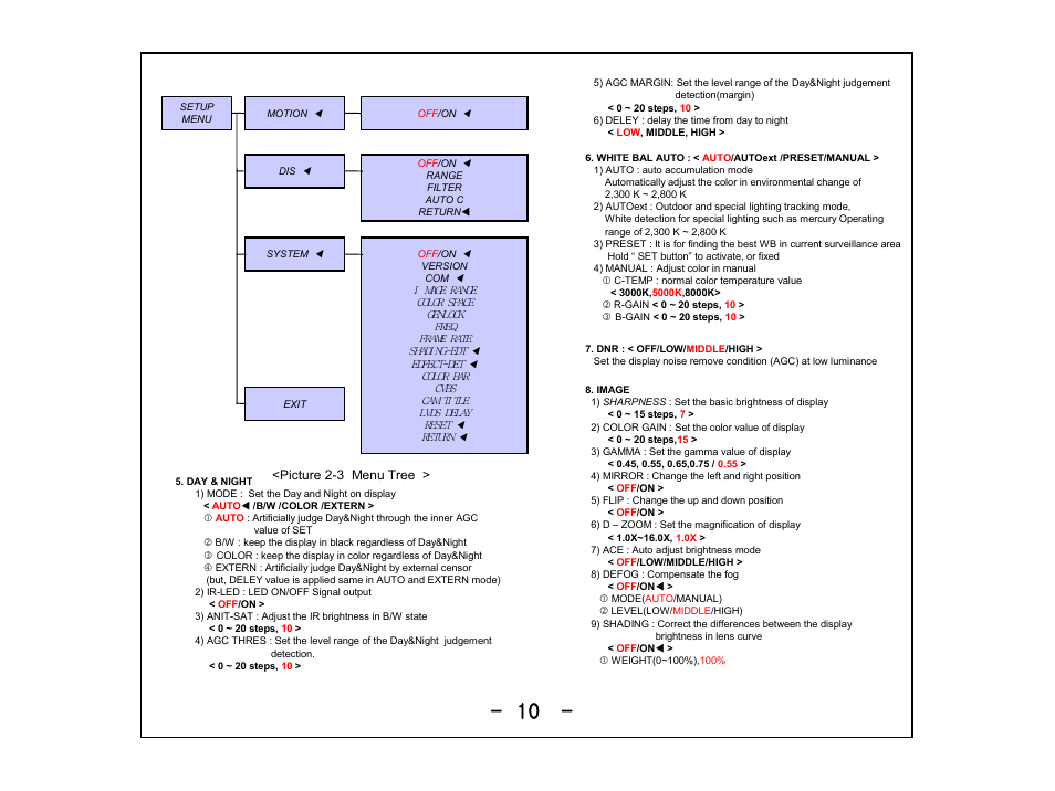 Marshall Electronics CV360-CGB User Manual | Page 10 / 12