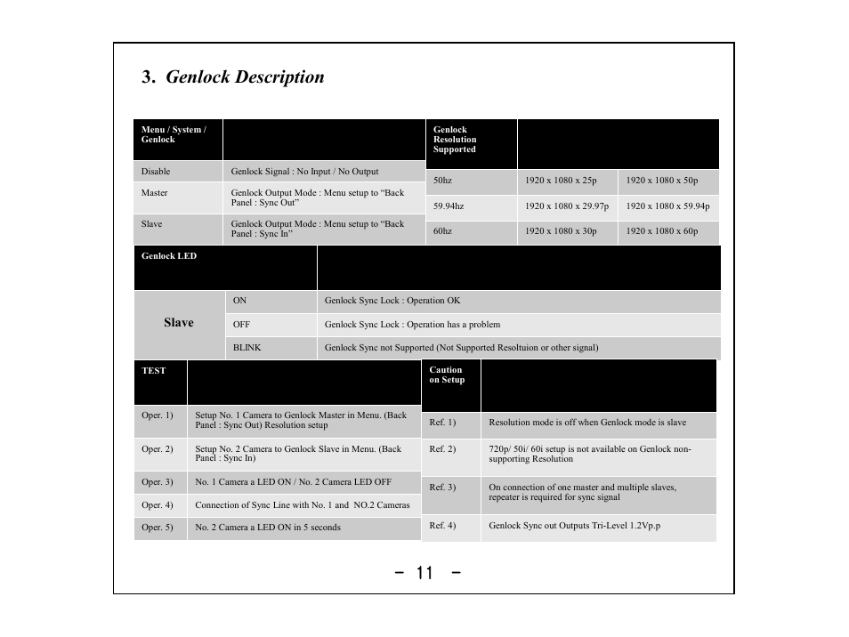 Slide 11, Genlock description, Slave | Marshall Electronics CV360-CGB User Manual | Page 11 / 12