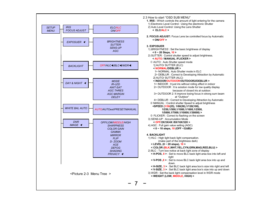 Slide 7 | Marshall Electronics CV360-CGB User Manual | Page 7 / 12