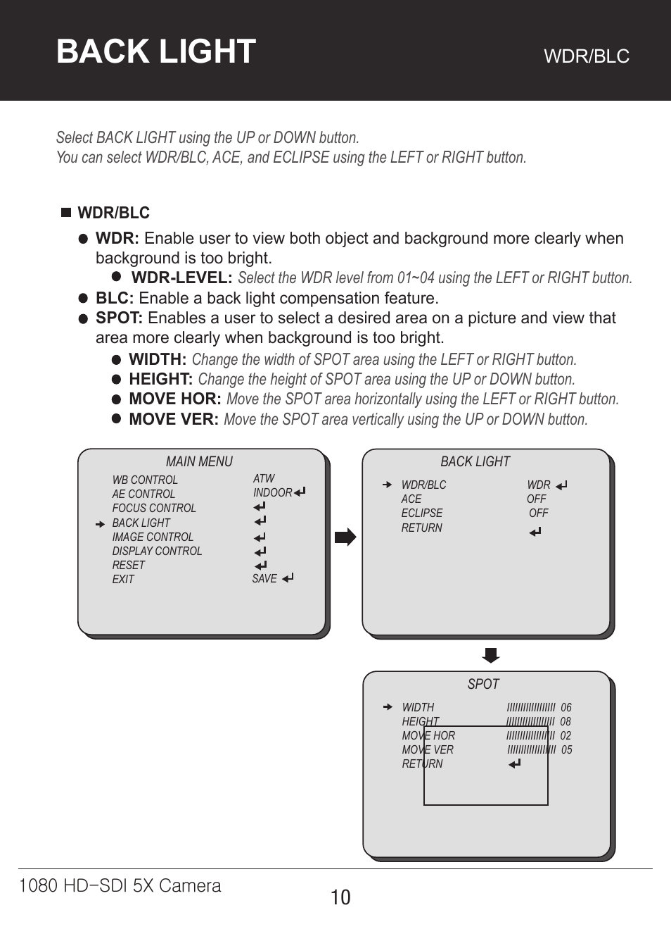 5x-카메라매뉴얼-10, Back light, Wdr/blc | Marshall Electronics CV350-5X User Manual | Page 10 / 24