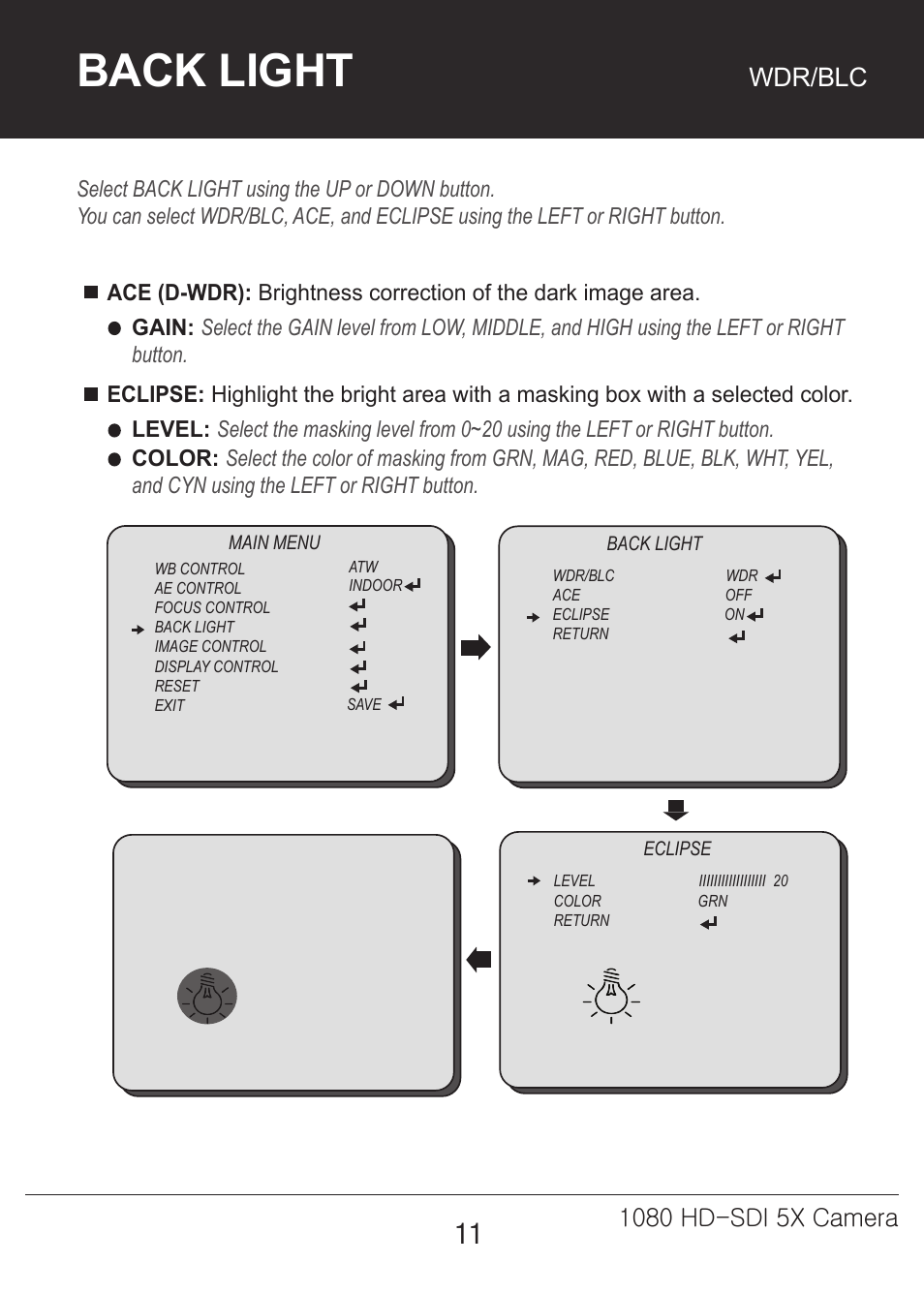 5x-카메라매뉴얼-11, Back light, Wdr/blc | Marshall Electronics CV350-5X User Manual | Page 11 / 24