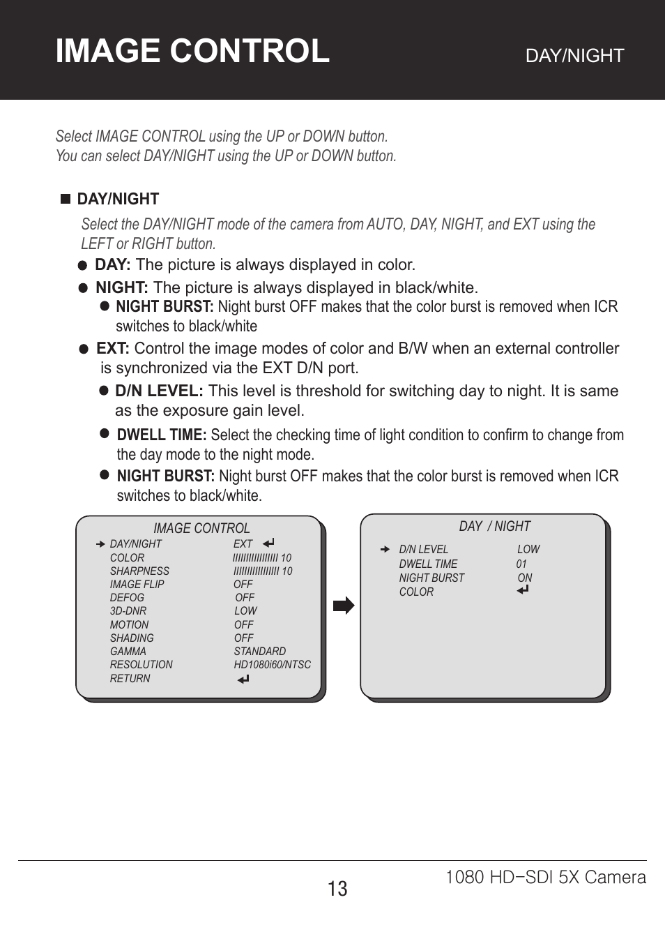 5x-카메라매뉴얼-13, Image control, Day/night | Marshall Electronics CV350-5X User Manual | Page 13 / 24