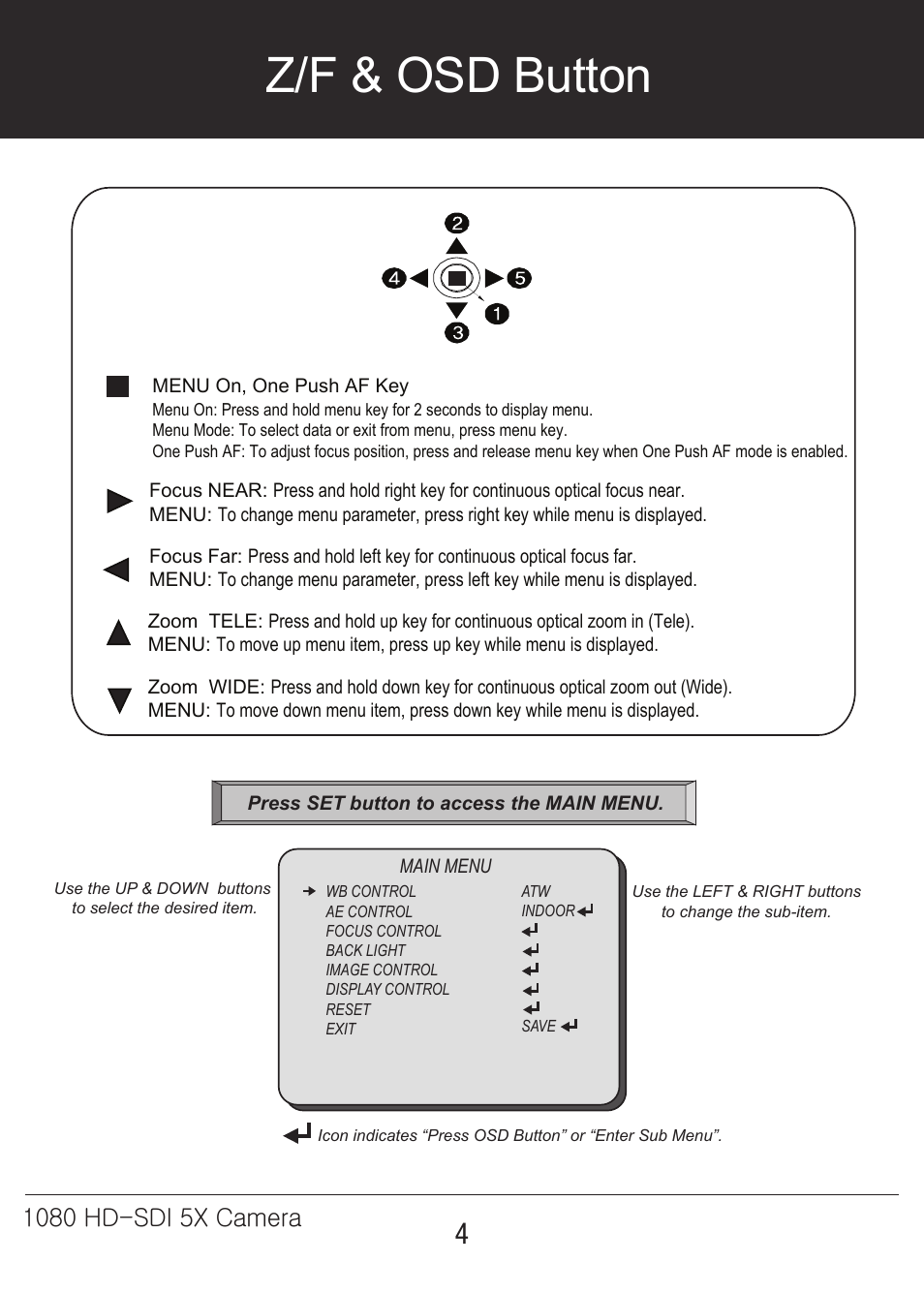 5x-카메라매뉴얼-04, Z/f & osd button | Marshall Electronics CV350-5X User Manual | Page 4 / 24