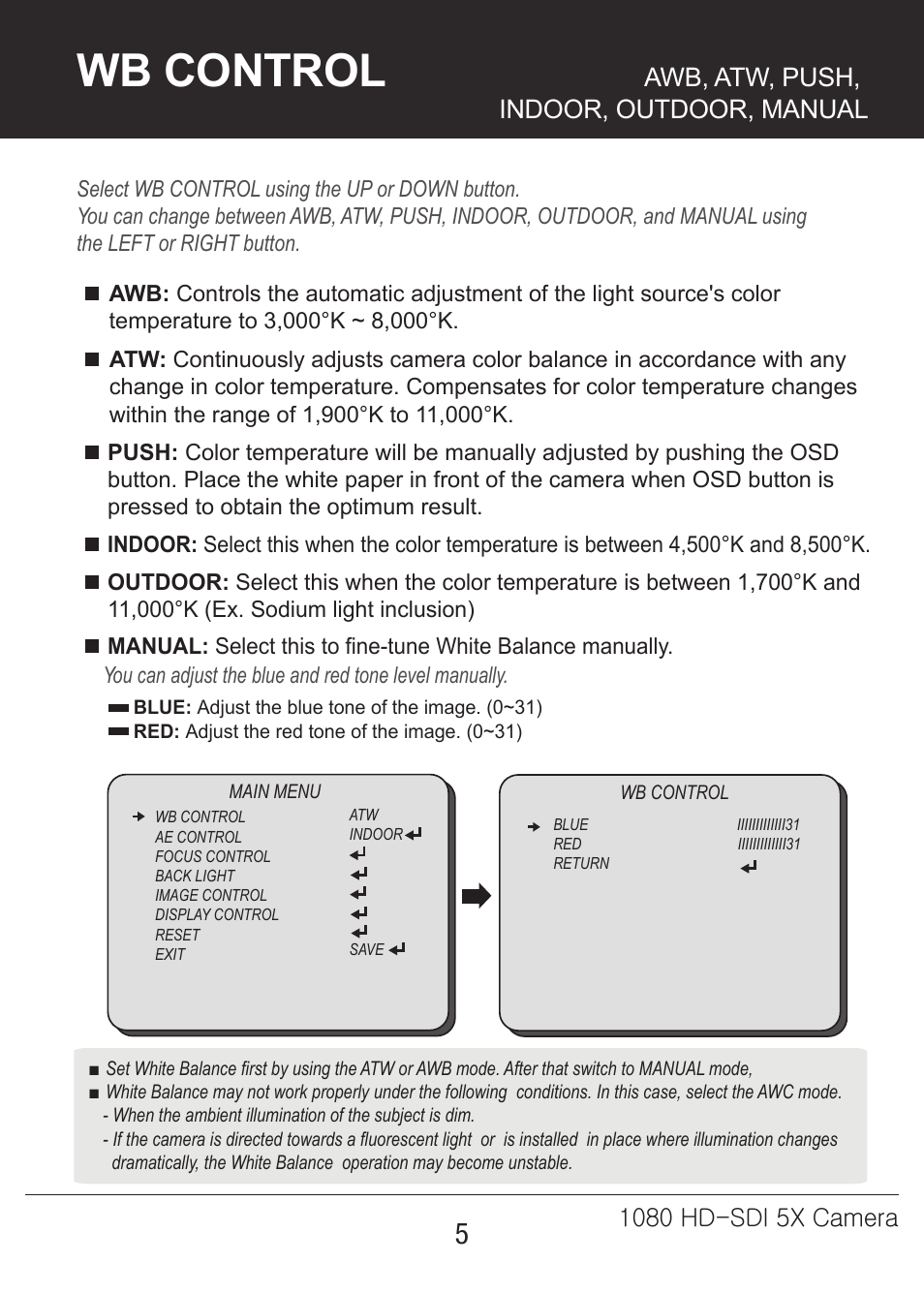 5x-카메라매뉴얼-05, Wb control, Awb, atw, push, indoor, outdoor, manual | Marshall Electronics CV350-5X User Manual | Page 5 / 24