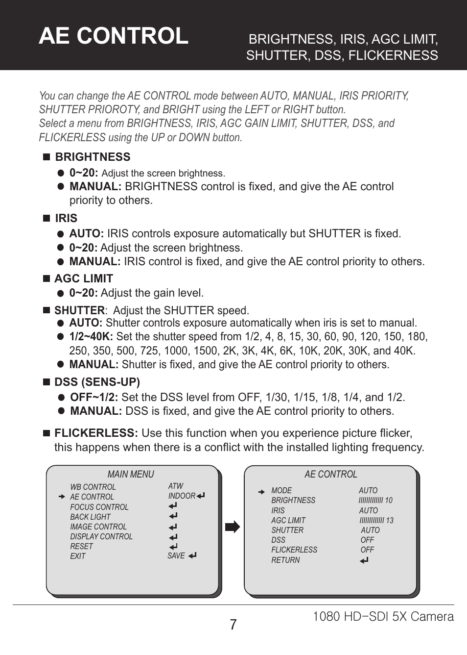 5x-카메라매뉴얼-07, Ae control | Marshall Electronics CV350-5X User Manual | Page 7 / 24