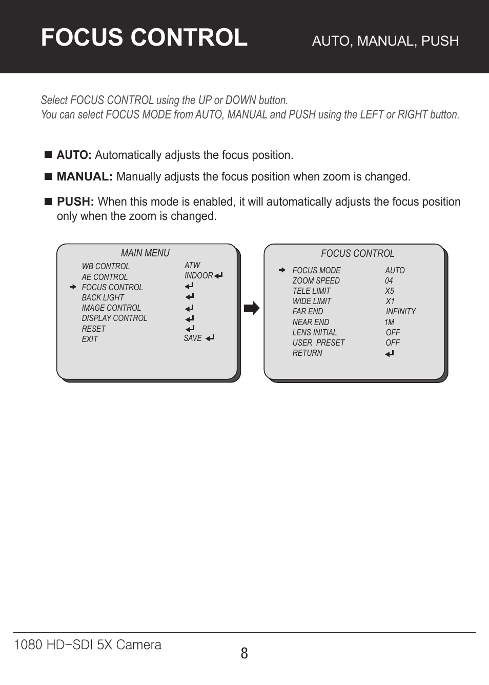 5x-카메라매뉴얼-8, Focus control, Auto, manual, push | Marshall Electronics CV350-5X User Manual | Page 8 / 24