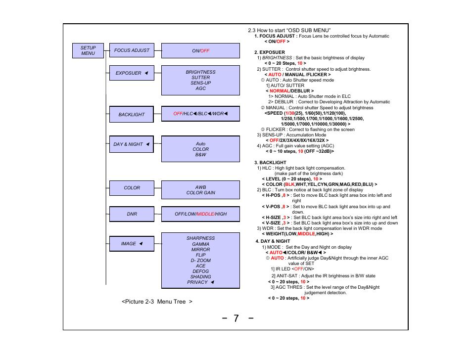 Slide 7 | Marshall Electronics CV200-MB / M User Manual | Page 7 / 11