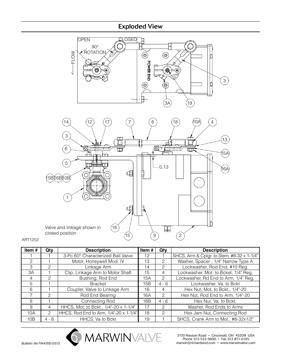 Exploded view | Marwin Valve FW4700 Series Boiler Feedwater Valve User Manual | Page 4 / 4