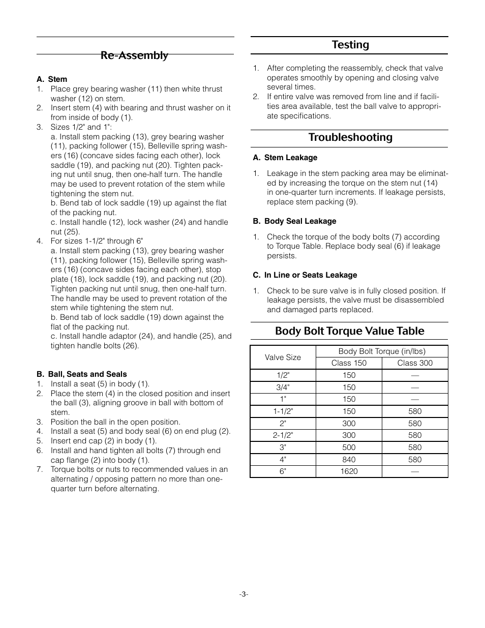 Re-assembly, Testing, Troubleshooting | Body bolt torque value table | Marwin Valve 2000F150 Series Flanged Valves User Manual | Page 3 / 4