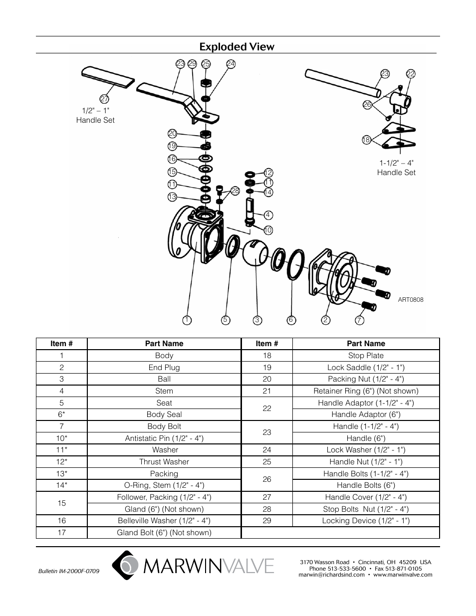 Exploded view | Marwin Valve 2000F150 Series Flanged Valves User Manual | Page 4 / 4