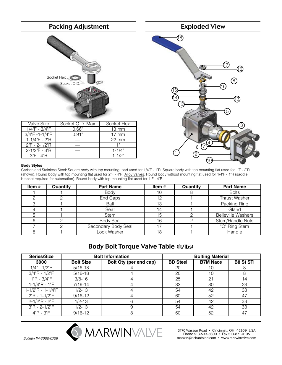 Packing adjustment, Body bolt torque valve table, Exploded view | Marwin Valve 3000 Series Fire Safe Ball Valve User Manual | Page 4 / 4