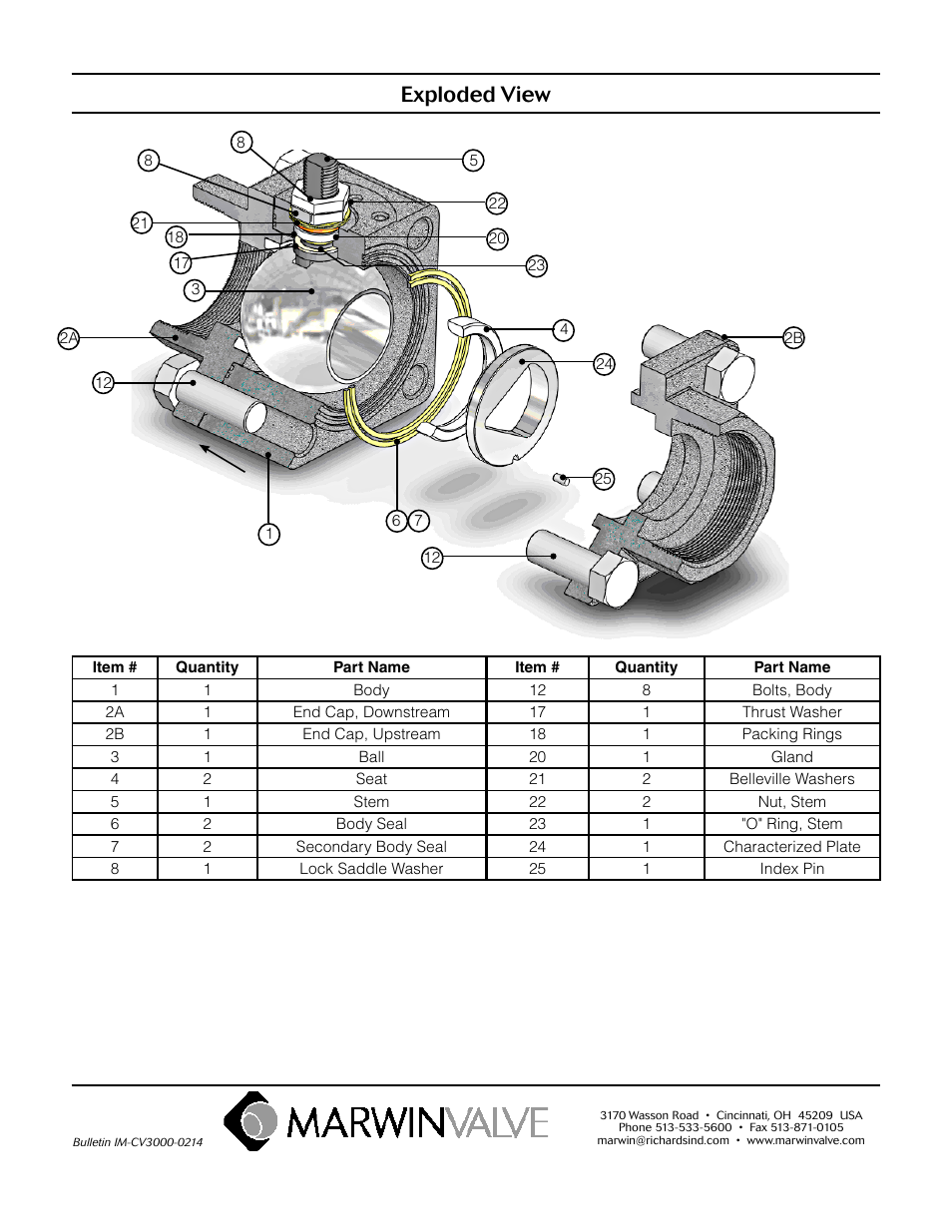 Exploded view | Marwin Valve CV3000 Series Characterized Insert Control Valve User Manual | Page 5 / 5