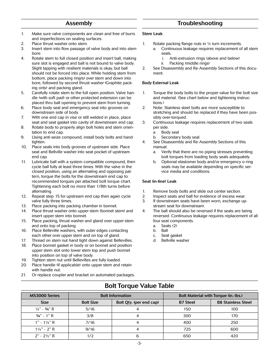 Bolt torque value table, Assembly, Troubleshooting | Marwin Valve MS3000 Series High Performance Valve User Manual | Page 3 / 4